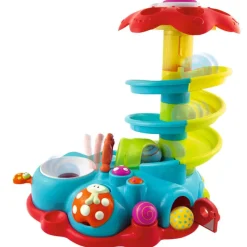Imaginarium Discovery Activity Espiral> Primera Infancia