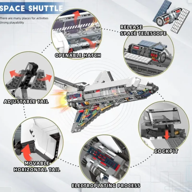 Madnesstoys Bricks Space Models Space shuttle> Construcción|Fan Zone