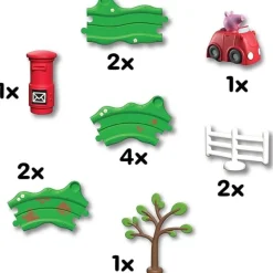 Peppa pig Circuito Cochecito Rojo><noscript><img width=