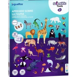 Scientific tools Aprendo Sobre La Fauna> Imitación