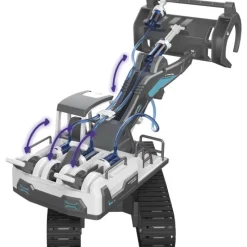 Scientific tools Excavadora Hidráulica><noscript><img width=
