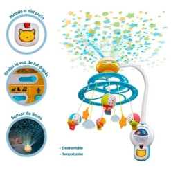 Vtech Baby Móvil Proyector Noche Estrellitas><noscript><img width=